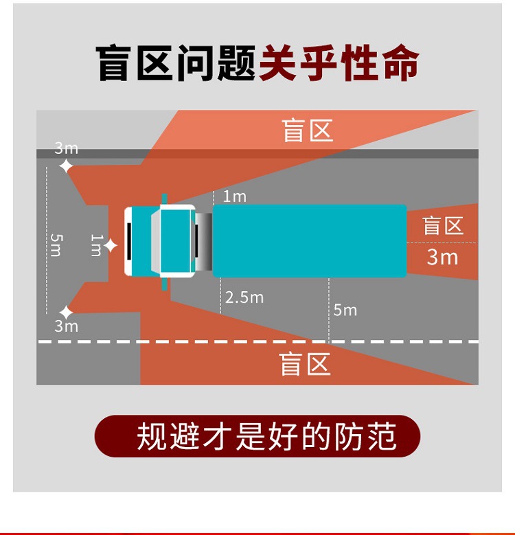 Truck Driving Recorder 24V Rear View Reversing Four-Way Monitoring Blind Spot Early Warning Parking Monitoring Ahd1080 Universal