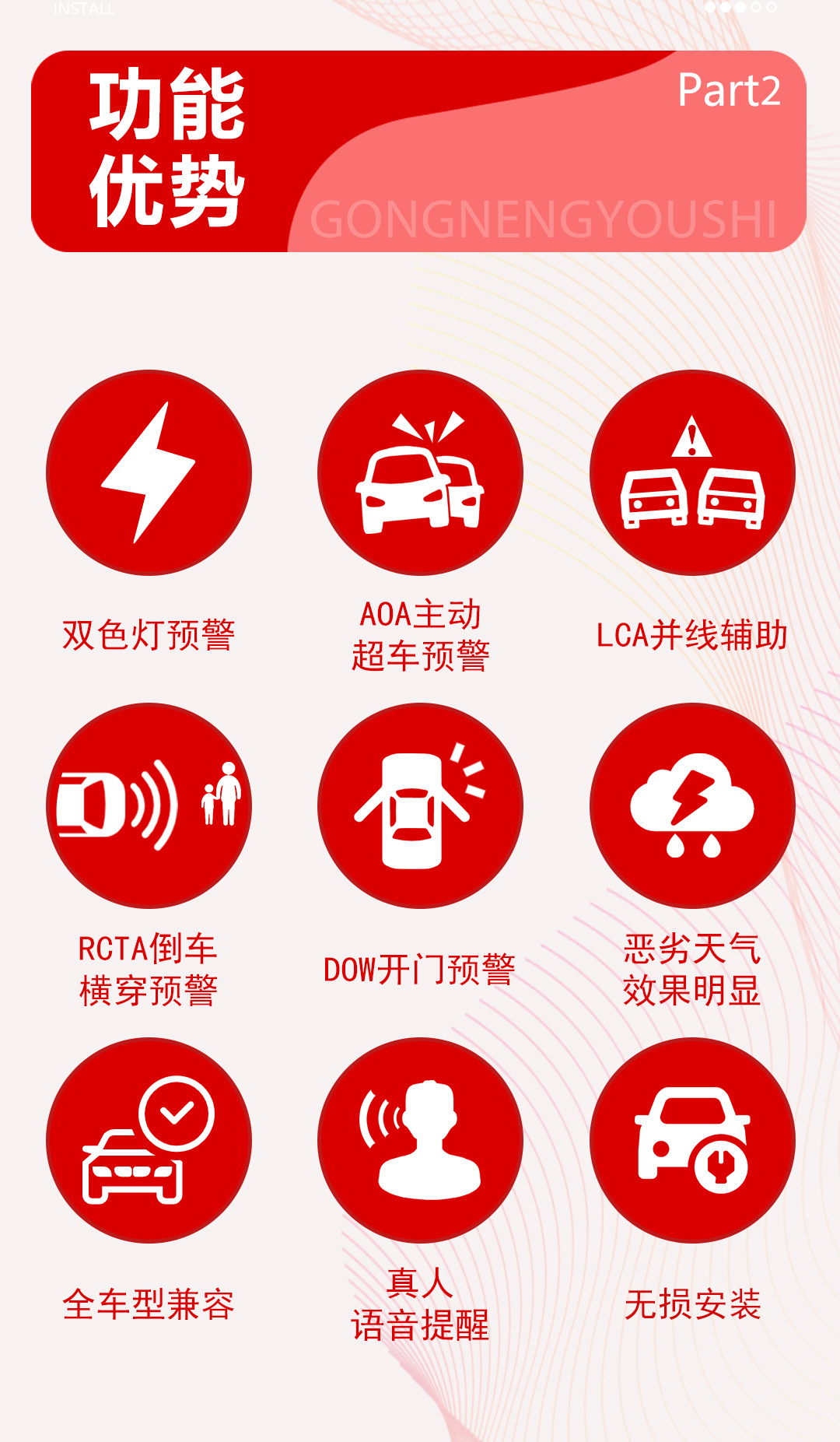 Millimeter Wave Radar Bsm Lane Change Assist System Is Compatible with Toyota Lingshang, Asia Lion, and Prado