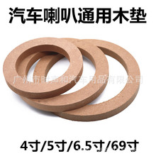 ��܇���ȸ��bľ�|�|Ȧ4��5��6.5����ܶȰ�ľ�|һ���r