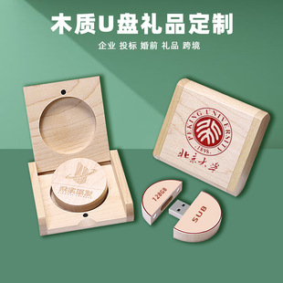��ľU�P�� logo�YƷ���P128g 256g���D�֙Cu�P����u�P������1t2t
