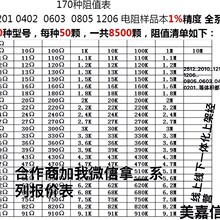 �NƬ2512 170�N��50�����1%����ݱ�늸б����鱾����Ʒ��