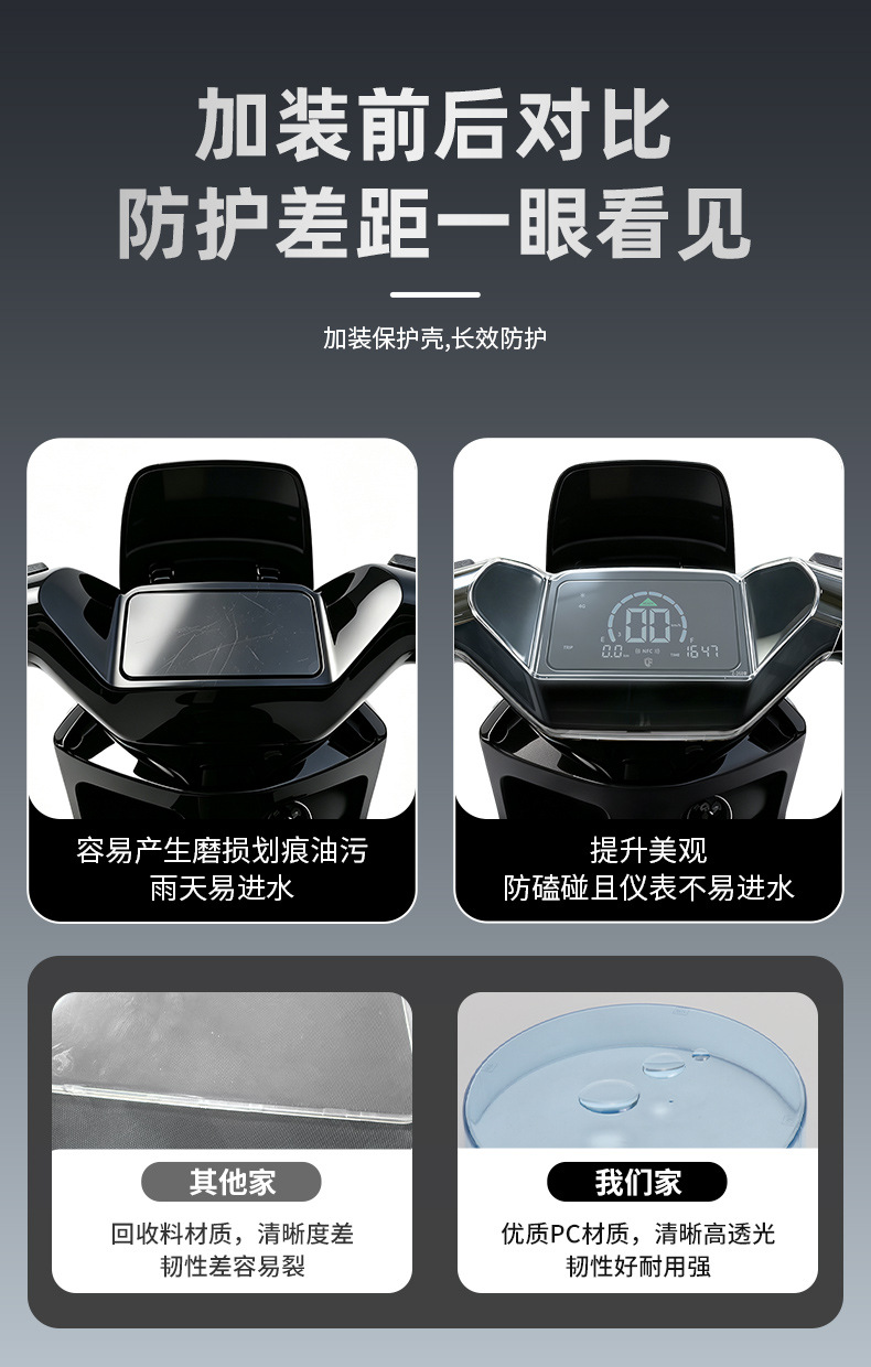 Suitable for the 26 models of the Luyuan S70 Pro, this is a high-definition, transparent protective cover for the instrument panel screen and central control unit
