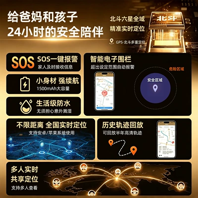 5G+ Quadruple Positioning GPS GPS Locator