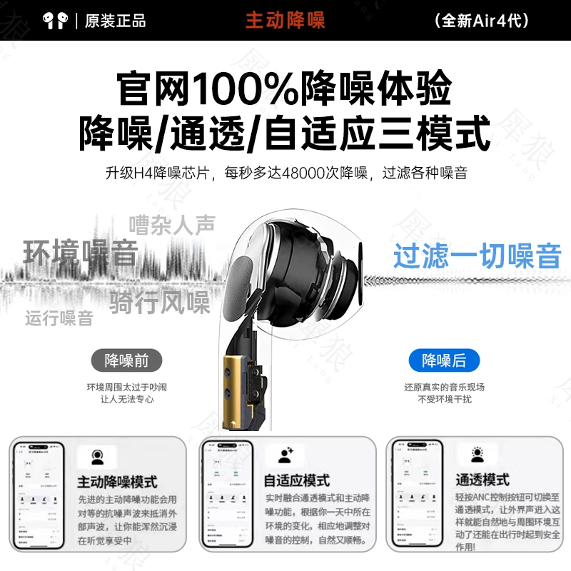 Наушники, Bluetooth, (跨境贸易)