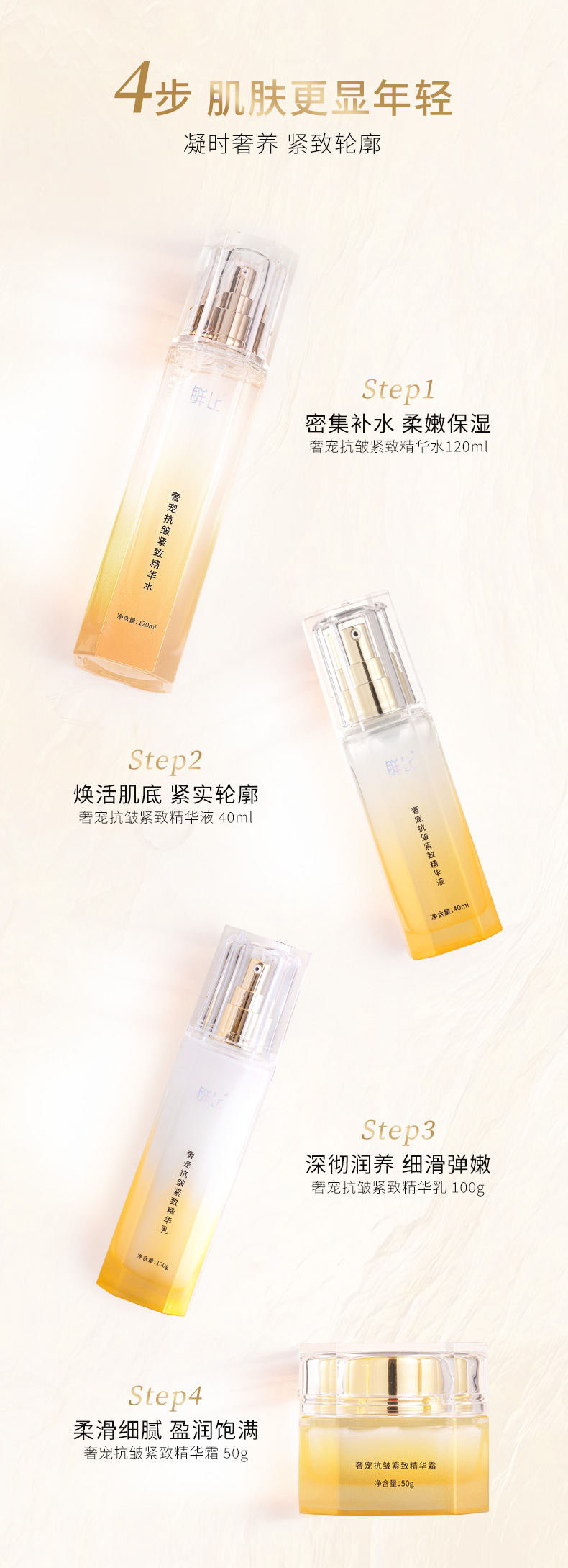 鲜比奢宠抗皱紧致套盒-详情页_03.jpg