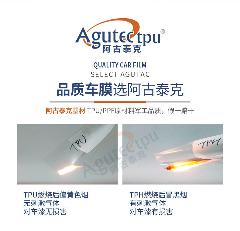 Agutek Invisible Car Film Tpu Full Body Paint Protection Film Ppf Self-Repairing Factory Direct Sales Anti-Scratch