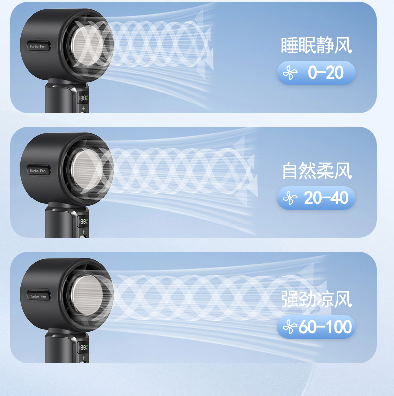 户外冰感涡轮风扇