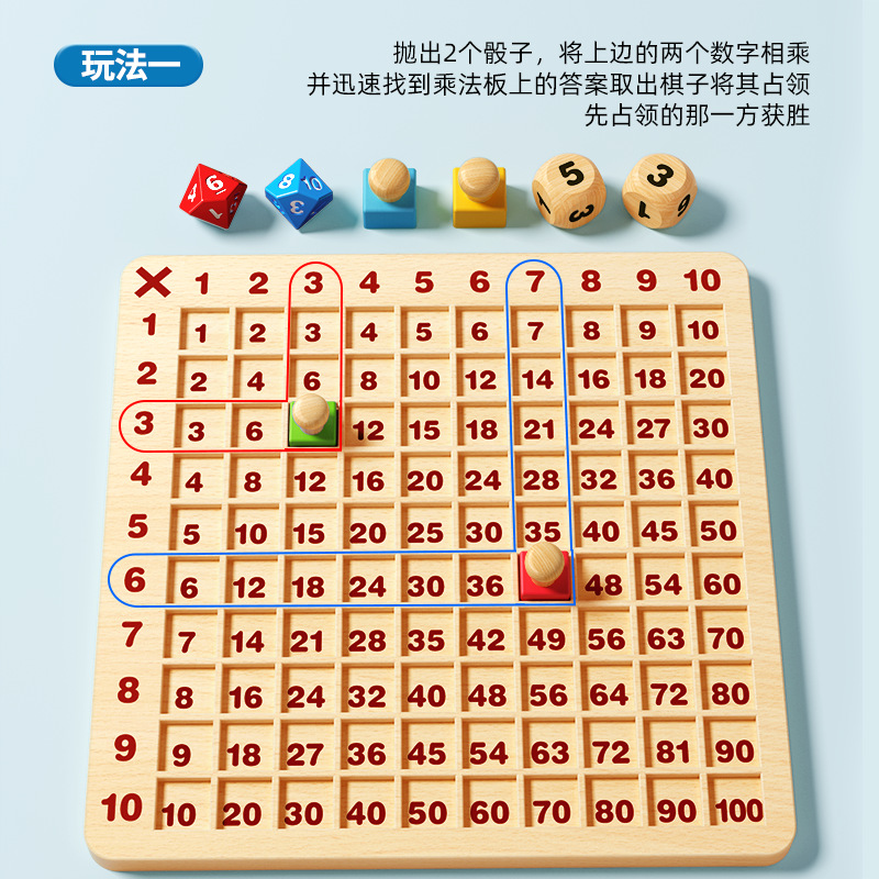 99 tabla de fórmula de multiplicación recita artefactos mágicos tarjetas de alfabetización de segundo grado 99 ayuda de enseñanza de matemáticas de multiplicación