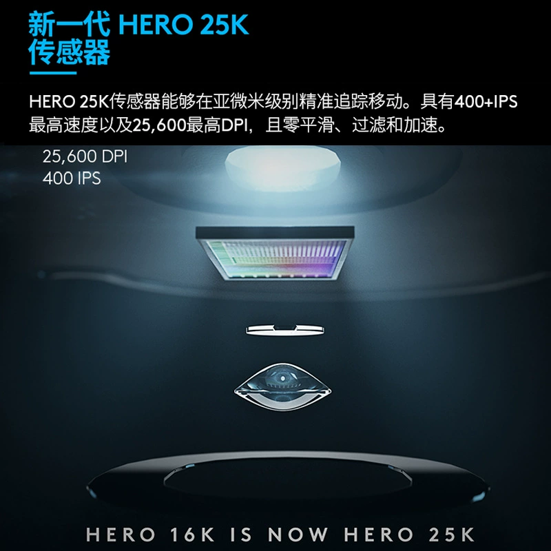 Logitech совместимая игровая механическая мышь с зарядкой, G502