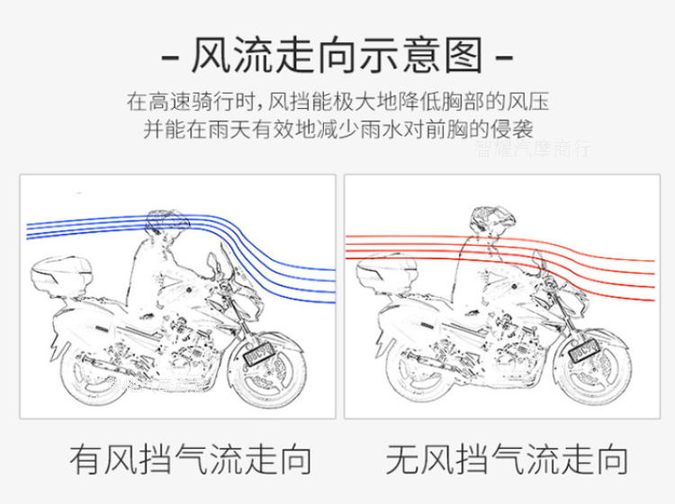 Electric Vehicle Front Windshield Tempered Glass Battery Pedal Type Motorcycle Windshield Glass High Definition Front Windshield