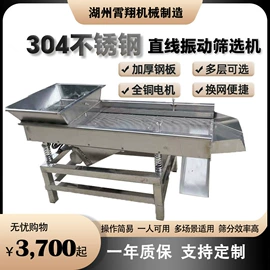 人造磨料;光饰机;筛选设备
