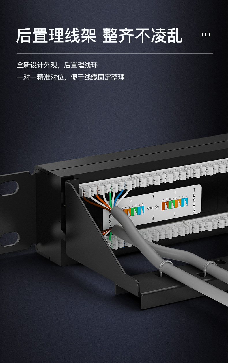 超五类24口非屏蔽光纤网络配线架 RJ45模块cat6语音超六类配线架-阿里巴巴