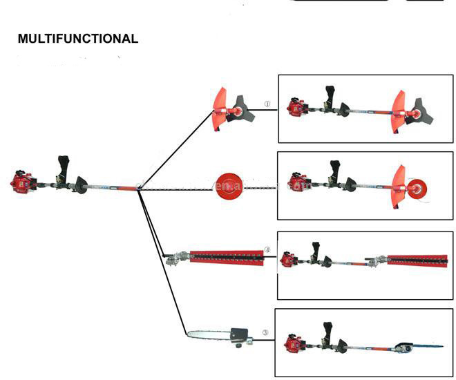 多功能割草机侧挂式 长杆链锯 宽带绿篱机 打草机