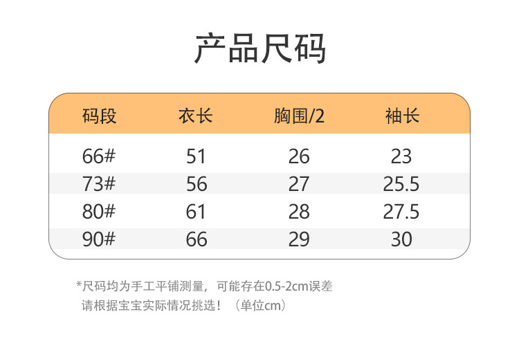 详情图