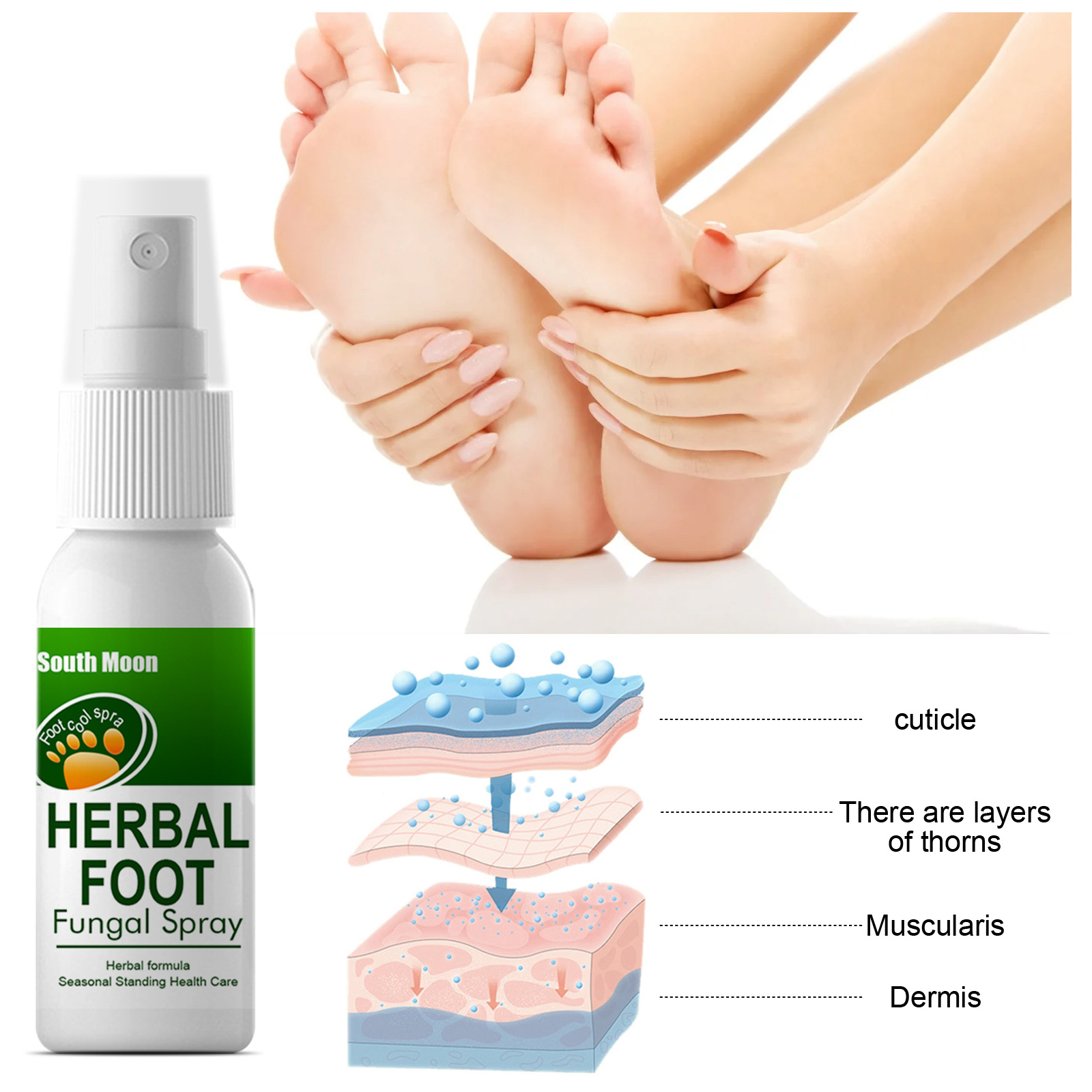 Herbal spray Sweat, Odor and Itch Relieving Foot Care Spray_voghion.com