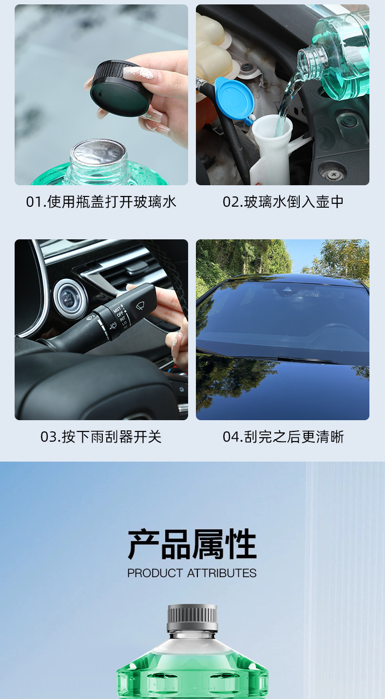 Powerful Stain Remover and Oil Film Remover for Car Glass, Insect Glue Residue Remover, Ethanol Concentrate, All-Season Windshield Wiper Fluid