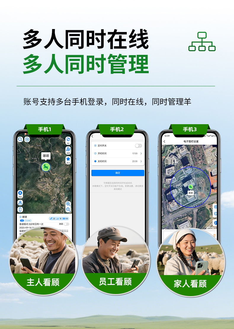 Dual Waterproof 4g All-Network Compatible Beidou Wireless Electronic Tracker for Animal Grazing in Maishan Area, Specifically for Cattle and Sheep