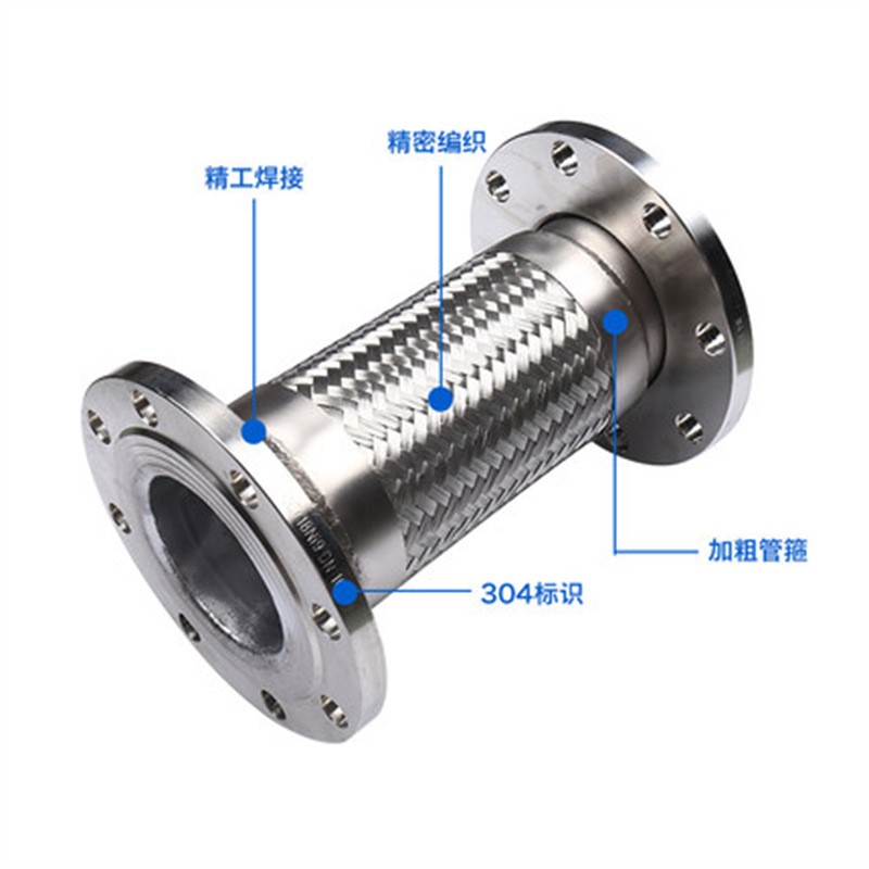 法兰接头式不锈钢304金属编织软管 316不锈钢扮把接头金属软管厂