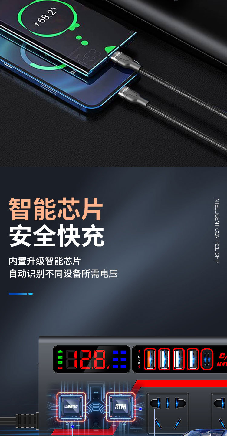 Car Inverter 12V to 110V/220V Cigarette Lighter Adapter for Car and Truck, Vehicle Power Converter with Charging Port