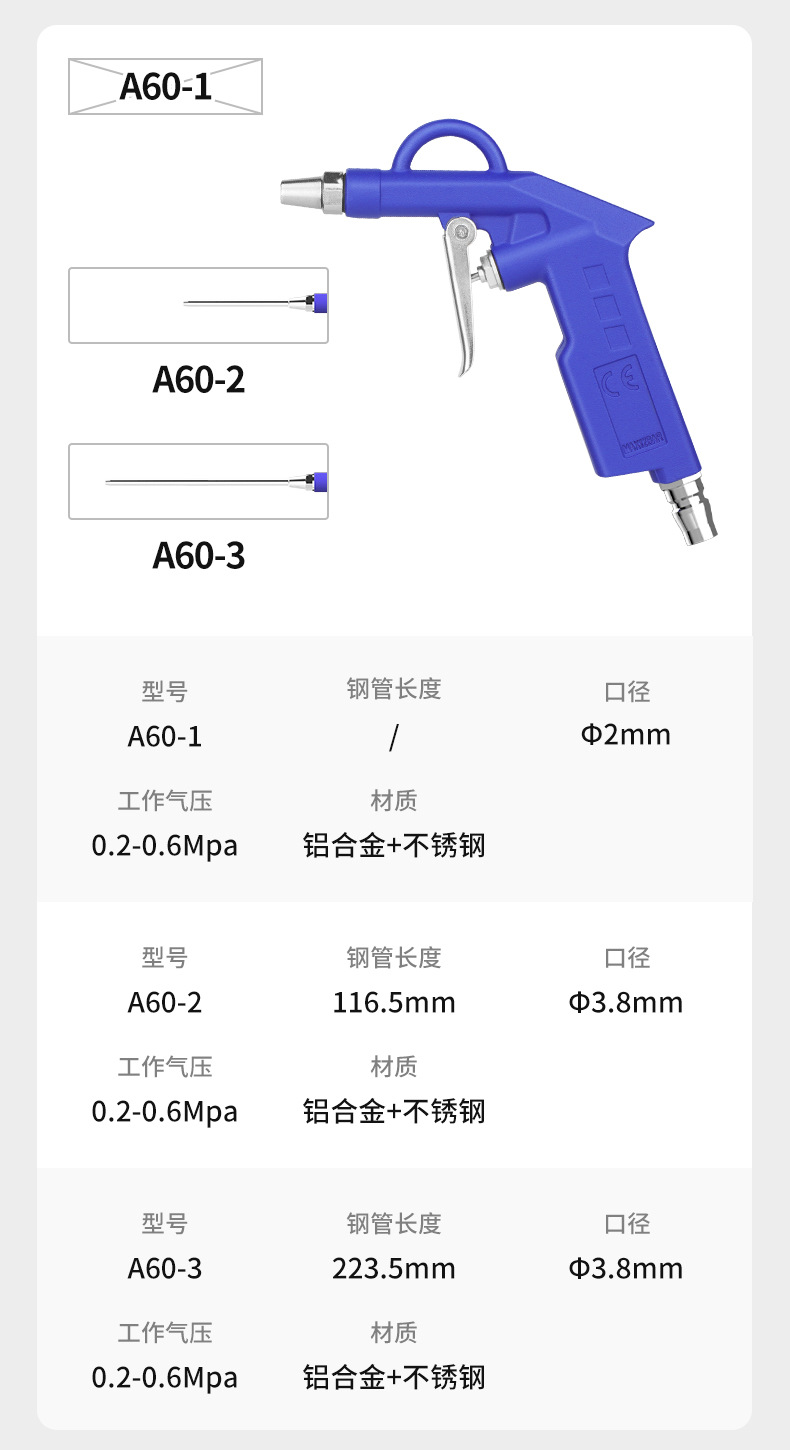 气动吹尘枪详情页_13.jpg