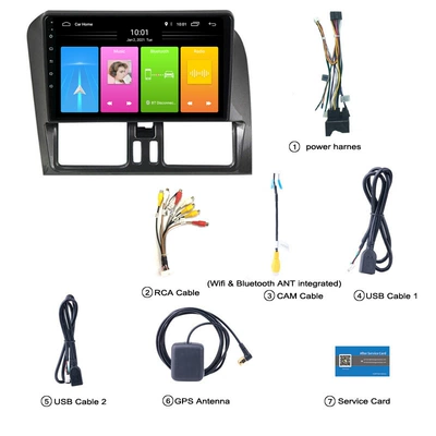 DVD multimedia Navigator, DVD Navigation