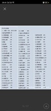 医书线装手抄老书影视道具旧书古书收藏地摊货源纸质仿古手抄本