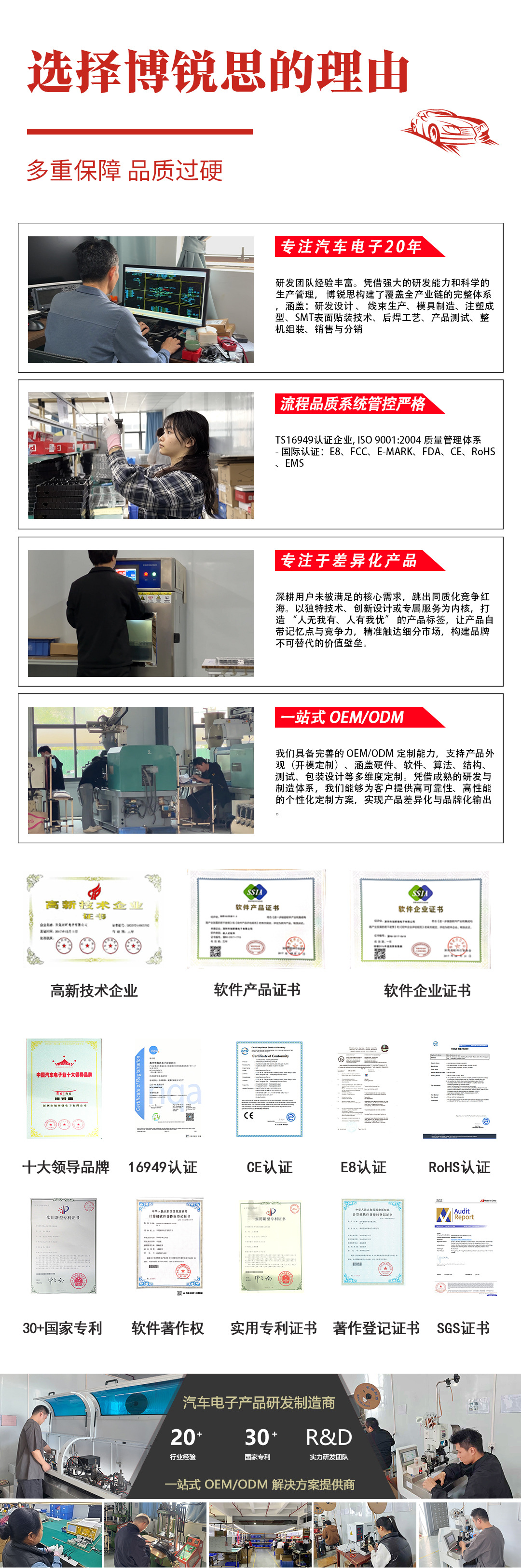 Reversing Radar Parking Assist Device Lcdparkingsensor High-Definition Lcd Blue Screen Display Pdc System