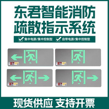 |01cǶʽ־ oָͨʾɢ