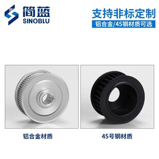 HTD 5Mͬ��݆ 8Mͬ����݆AF20�X30T����16�ی�S5MƤ��݆S8M H5MXL