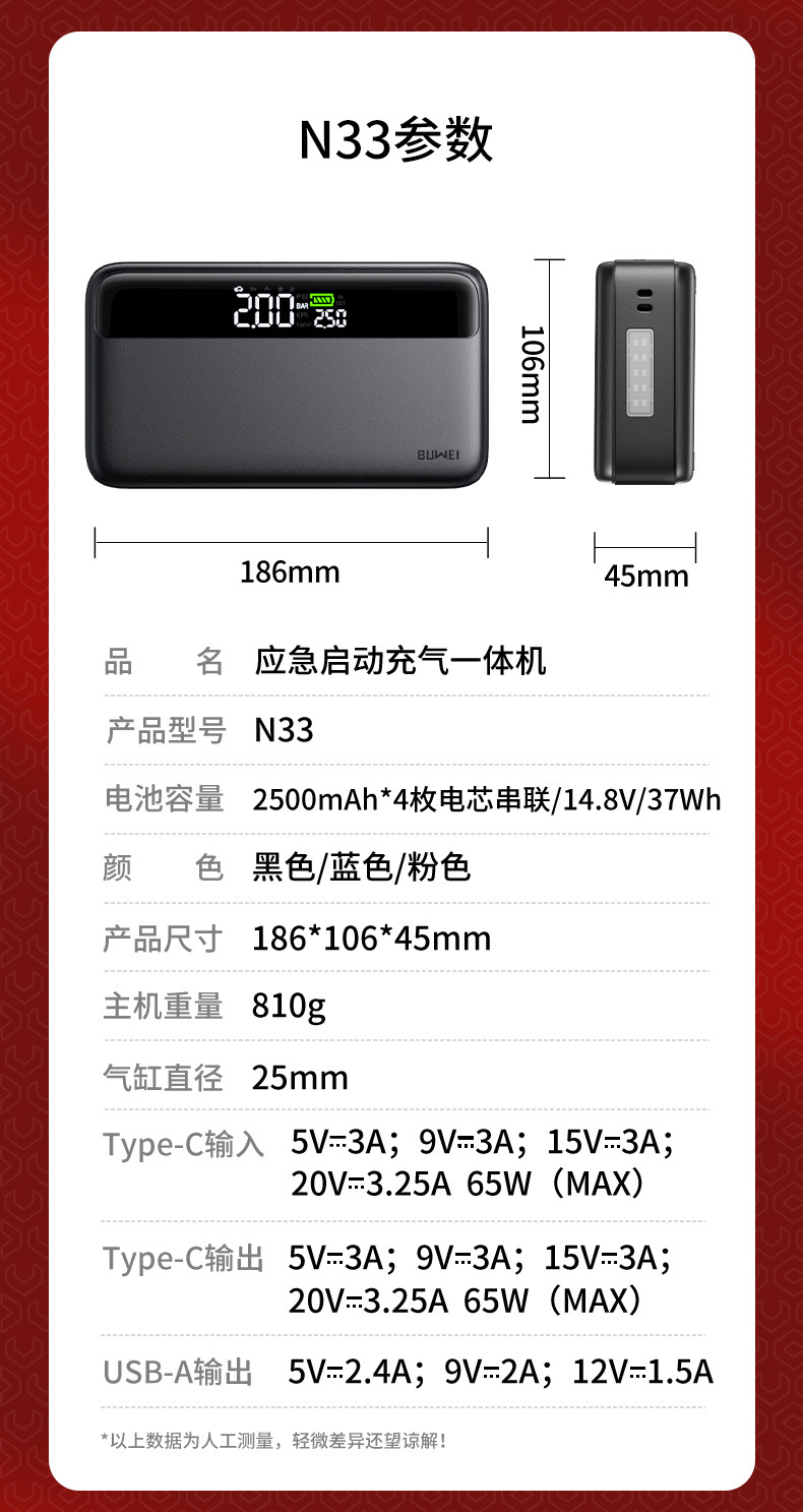 [N33] Car Emergency Power Supply, Car Air Pump, Air Blower All-In-One Machine, Battery Jump Starter, Charging and Inflating