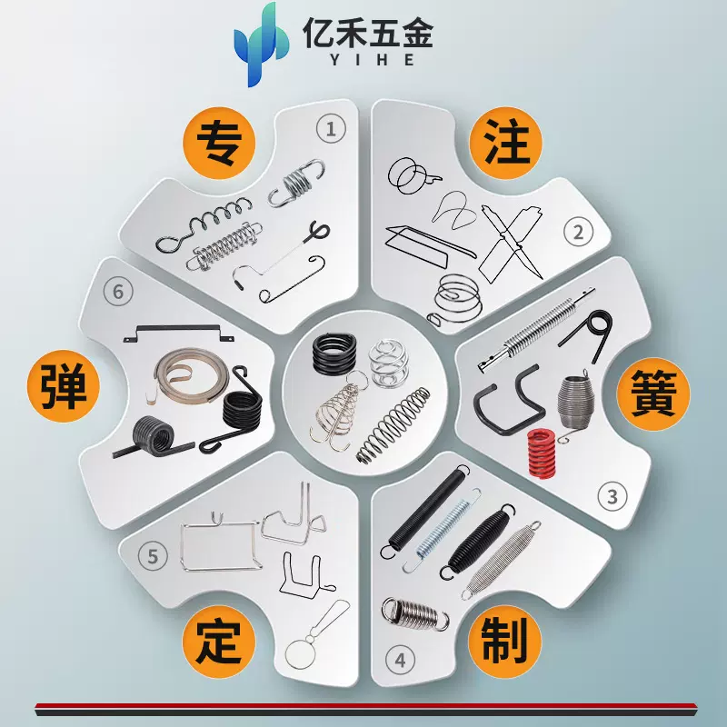定制异形不锈钢压缩拉伸扭转大弹簧压力扭力拉力精密小弹簧片批发