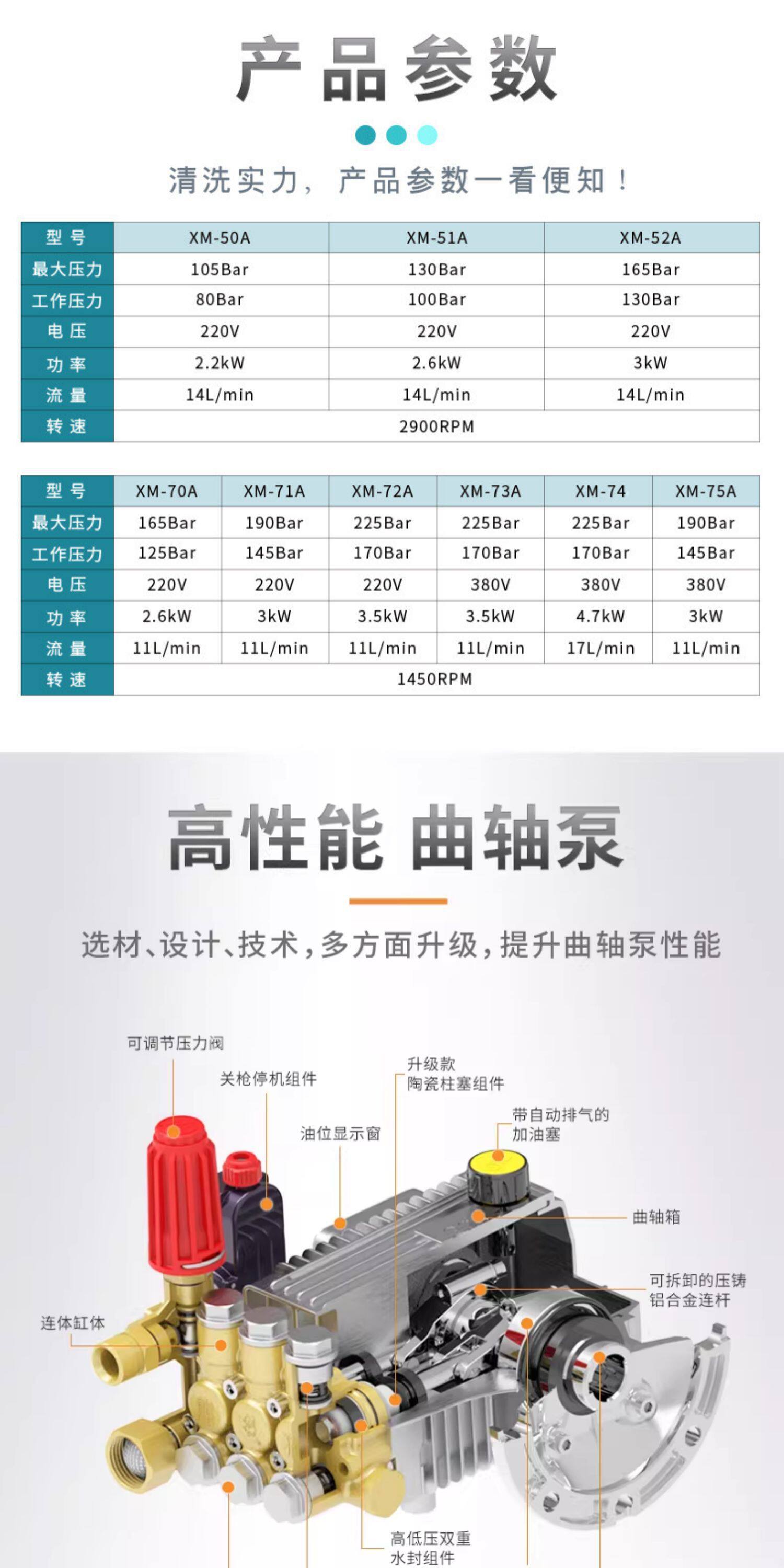 Panda New Product Professional Commercial Car Washing Machine High-Pressure Cleaning Machine Water Gun Equipment Farm Hose Reel 3.5Kw