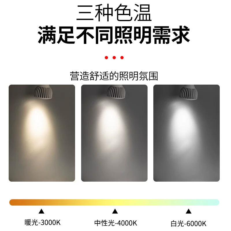 LED-лампы для гостиной, лампа, комнатная растительная лампа, подсветка, комфортный световой спектр, с резьбовой цоколем, 20W, 30W, 40W