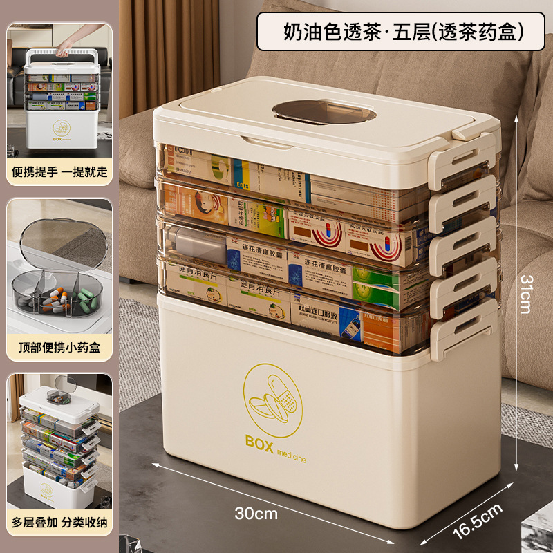 Caja Organizadora de Medicamentos de PET Multicapa Portátil para Hogar