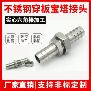 ���P䓴��匚�����^304���|����Ƥ��ˮ���^���p�^ܛ��ˮ����^