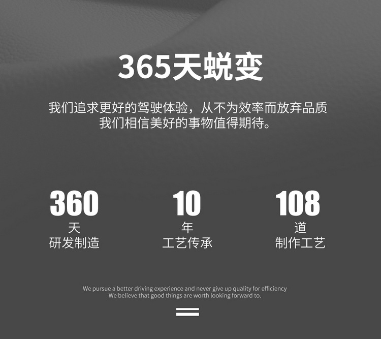Suitable for 2023 2.0L Smart Electric Mixed Double Engine Comfort Edition Toyota CHR Special Car Seat Cover