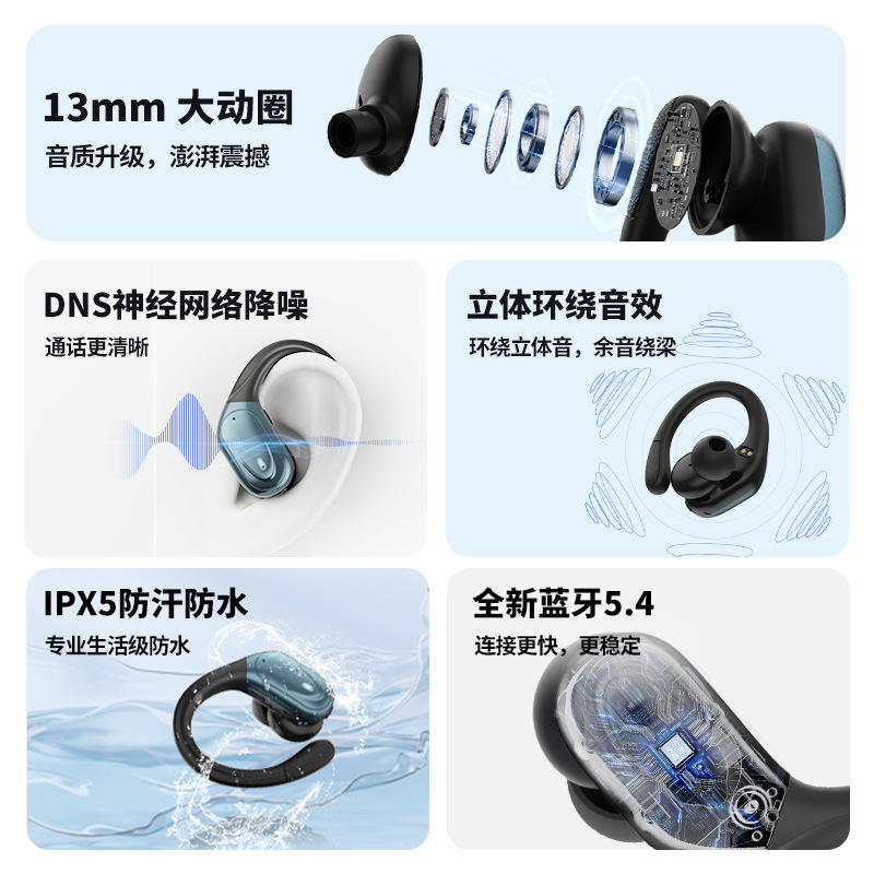 Tecnología digital inteligente reducción de ruido deportes no pueden caer auricular inalámbrico auricular Bluetooth unisex