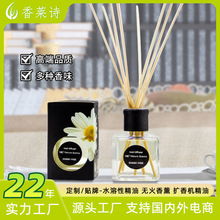 NS150ml�o����޹�����ٗl�U��־þƵ�[���o����ՏS�����l