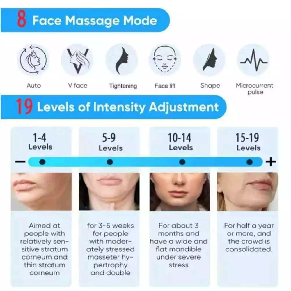 Pulls up cosmetic massager for face, (Cross-border trading)