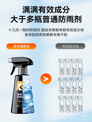 Coating Water Repellent Spray Peihui: Automotive glass defogging agent