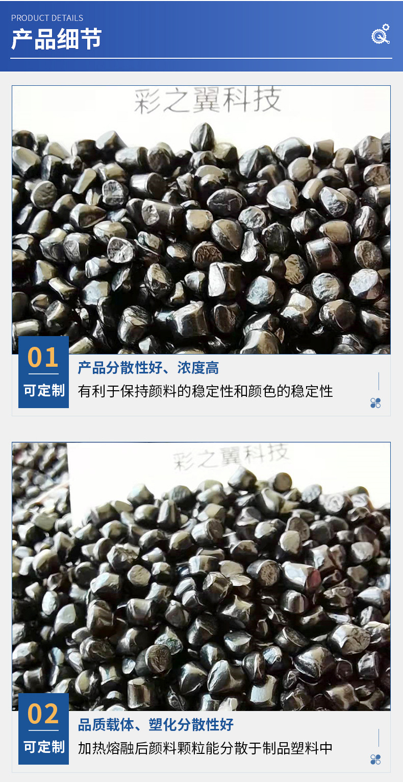 染全塑料详情_07