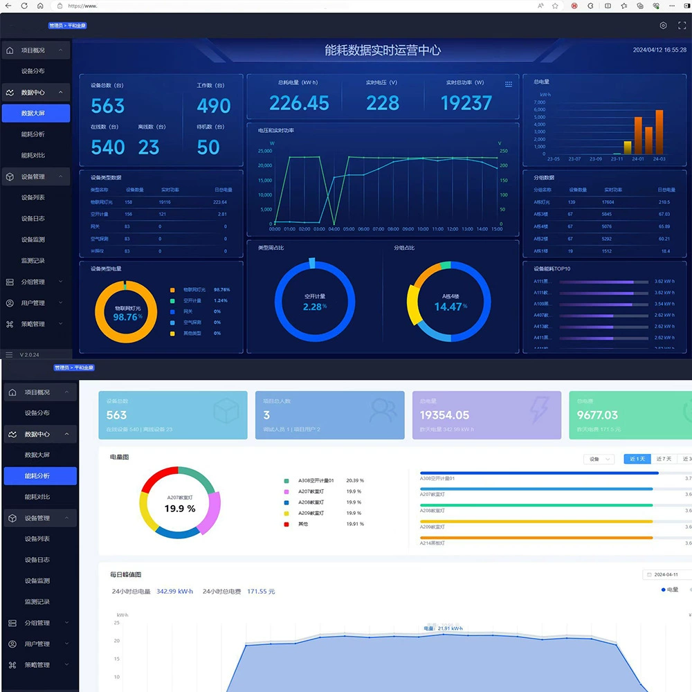 Многоподключенная система выставления Интернета вещей Daikin поддерживает мобильное приложение applet building, самоконтроль, Интернет-выкладение