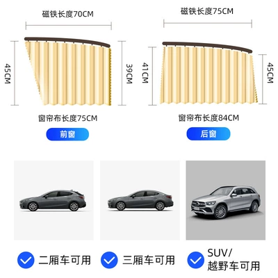 Car curtains: Protection and Heat Insulation Privacy