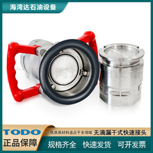 ��ʽ���ٽ�ͷ TODO��ʽ�������ֻ�  �����޵�©ж���ø�ʽ��ͷ