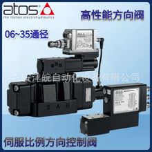 ATOS˹ŷyDLHZO/DPZO/DLKZOR/RZGOϵ