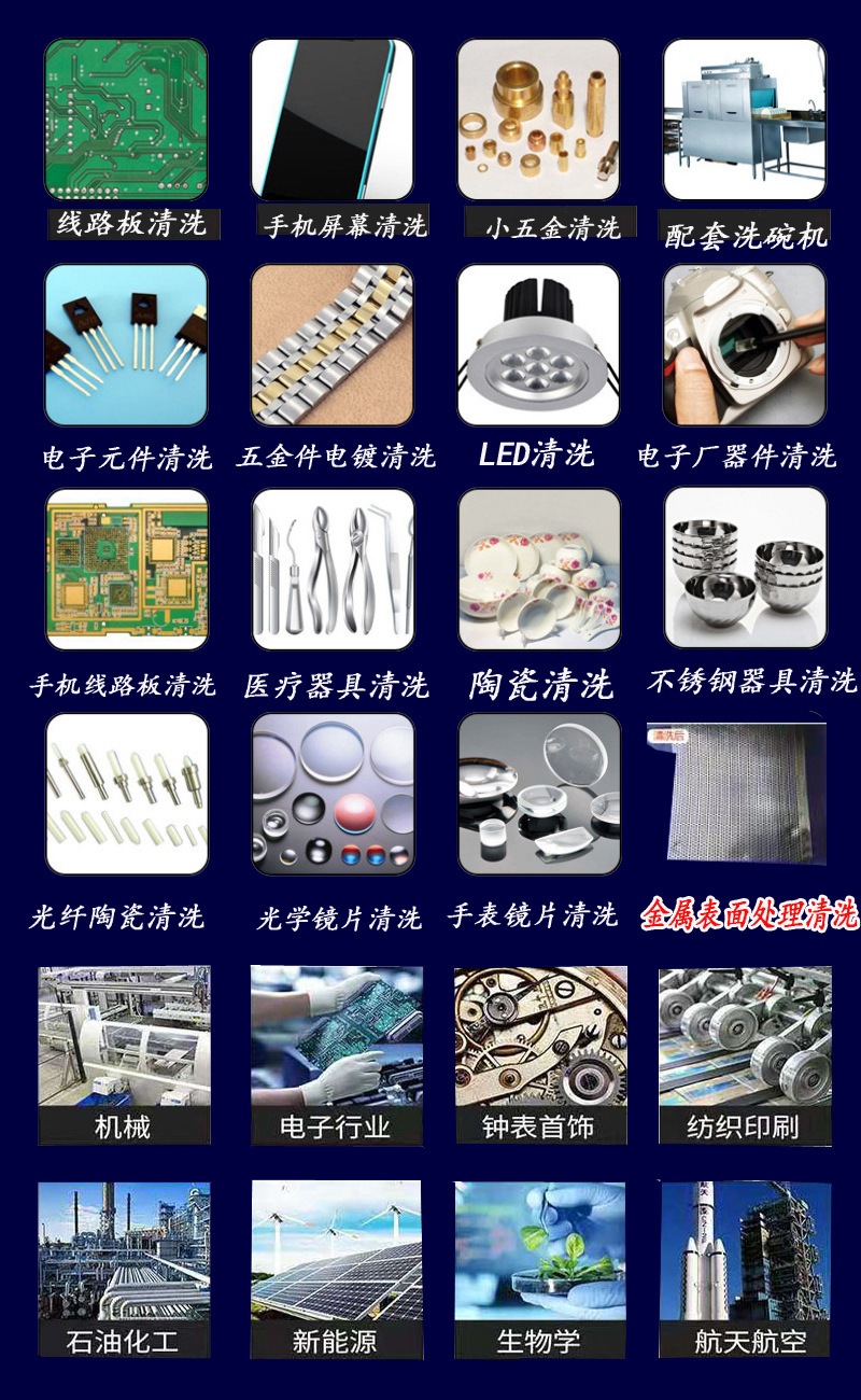 清洗范围222副本