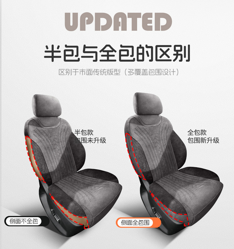 26 Models of Byd Yuan Plus Third-Generation Car Seat Covers, Universal Seat Cushions for All Seasons, Rams Breathable Seat Covers