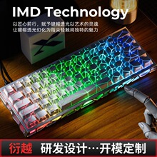 �羳��Ʒ�X�Ͻ��U�ս����Ѽy�Cе�I�P늸��Α��о����S���ƻ��I�P