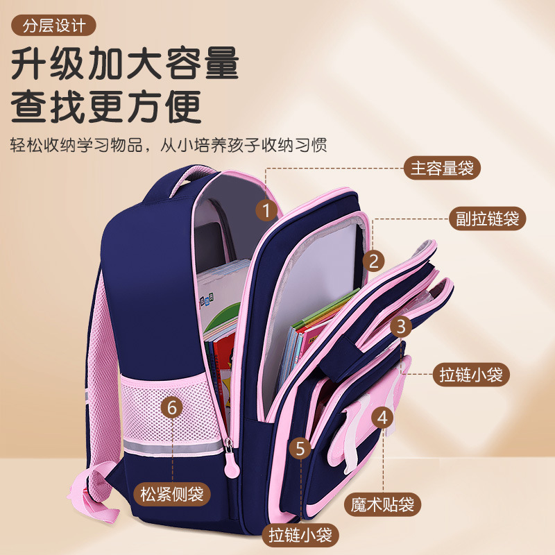 Nueva mochila escolar para niños Capibara para estudiantes de primaria, niños y niñas, grados 1,23 a 6, mochila de carga de gran capacidad