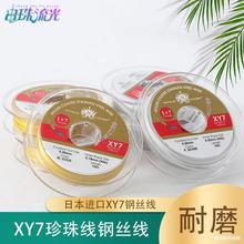 �ձ�FLEXY7ܛ䓽z�� ���y�z�� �M��7���錚�� DIY���������